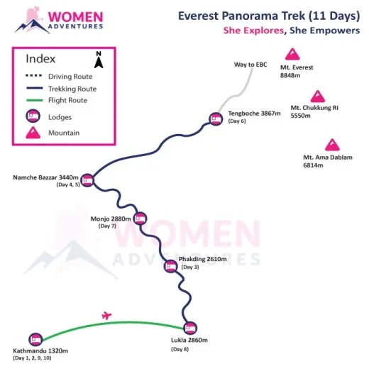 everest-panorama-trekking-map-image