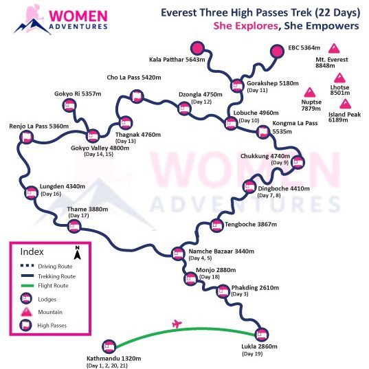 everest-three-high-passes-trekking-map-image