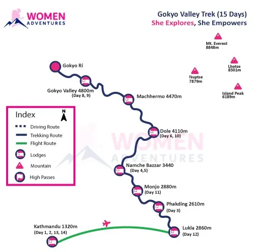 gokyo-valley-trekking-map-image
