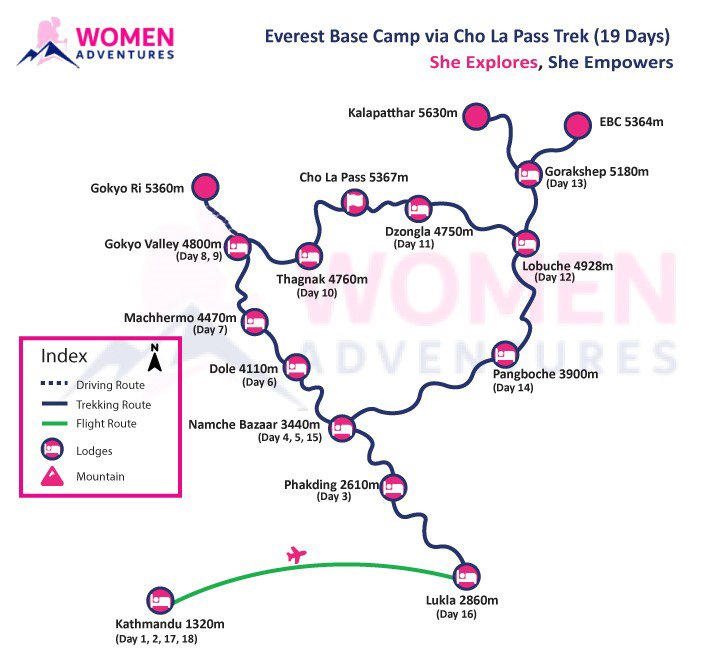 gokyo-to-everest-base-camp-via-cho-la-pass-trekking-map-image