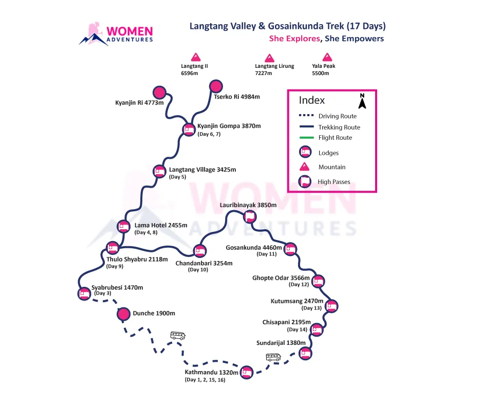 langtang-valley-gosainkunda-trekking-map-image