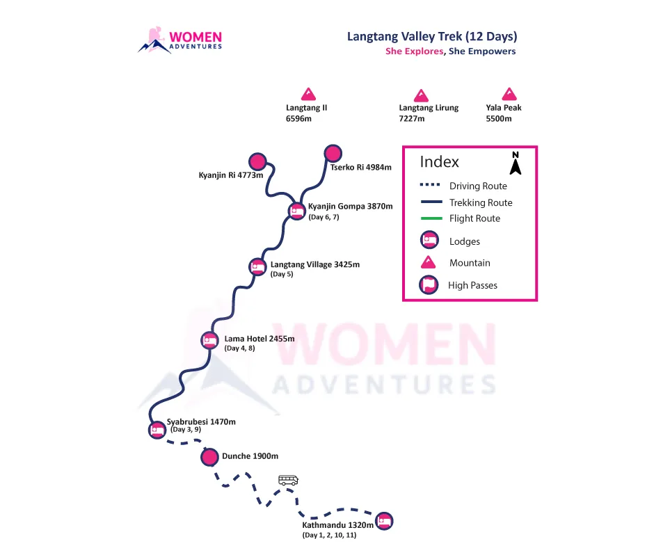 langtang-valley-trekking-map-image