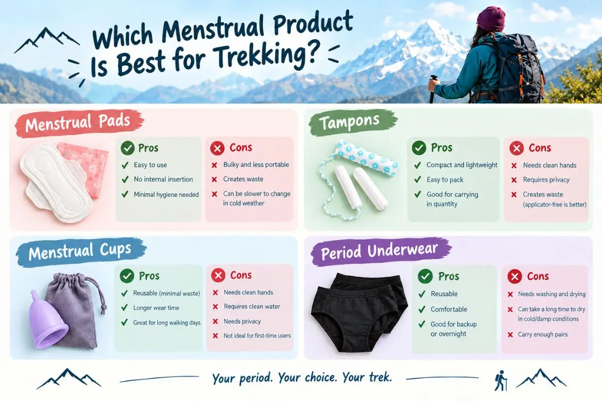 Which Menstrual Product Is Best for Trekking?